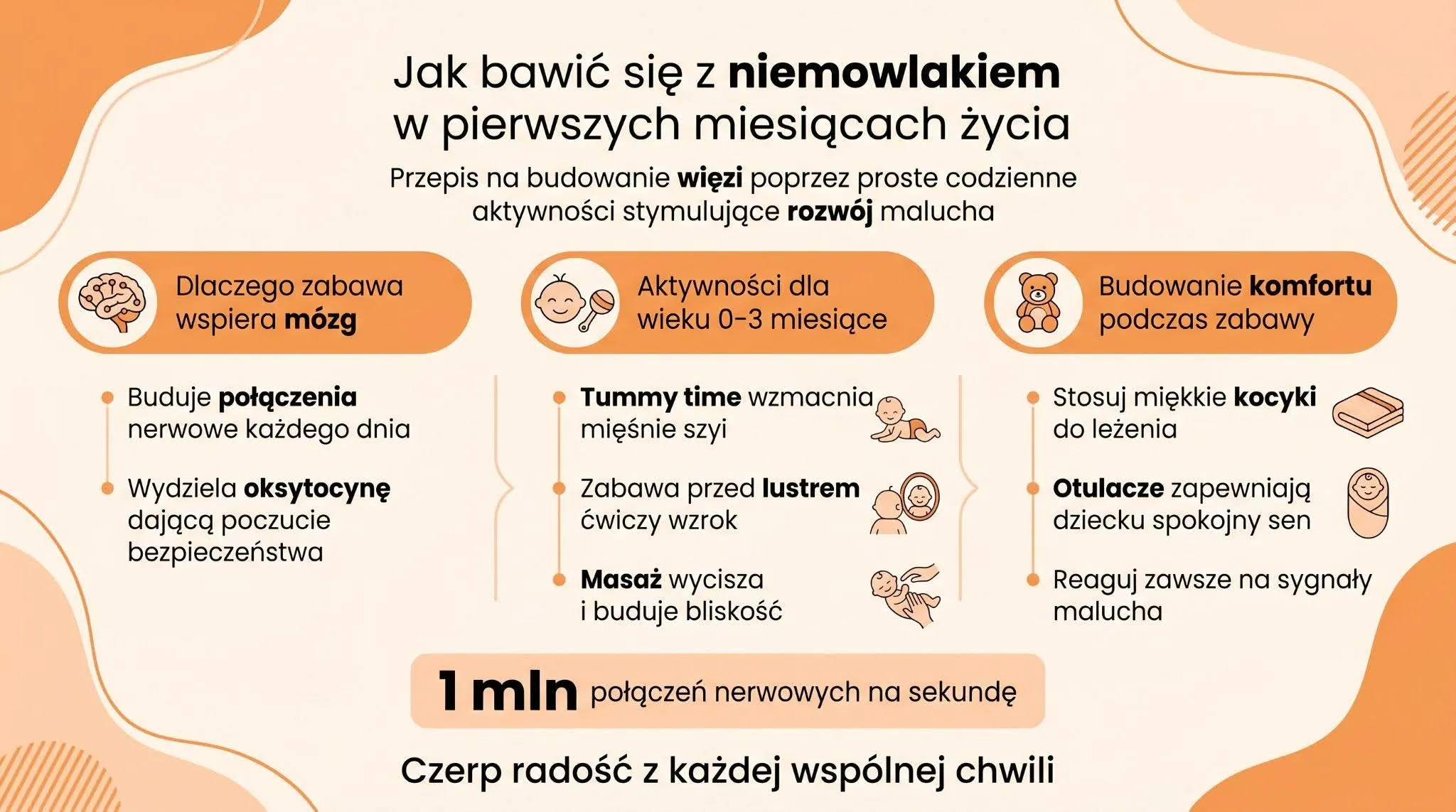 Jak bawić się z niemowlakiem w pierwszych miesiącach życia?