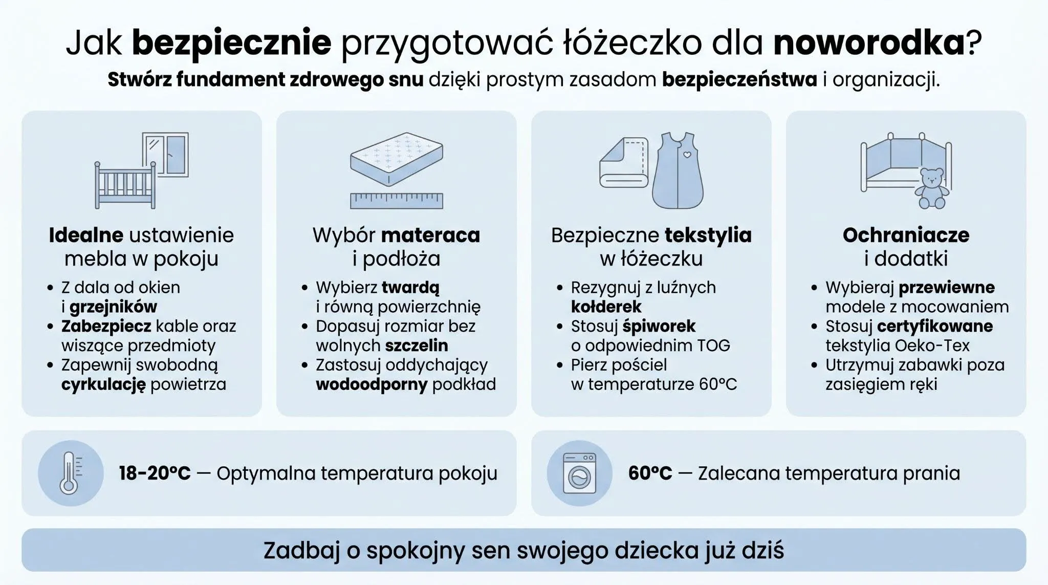 Jak bezpiecznie przygotować łóżeczko dla noworodka?