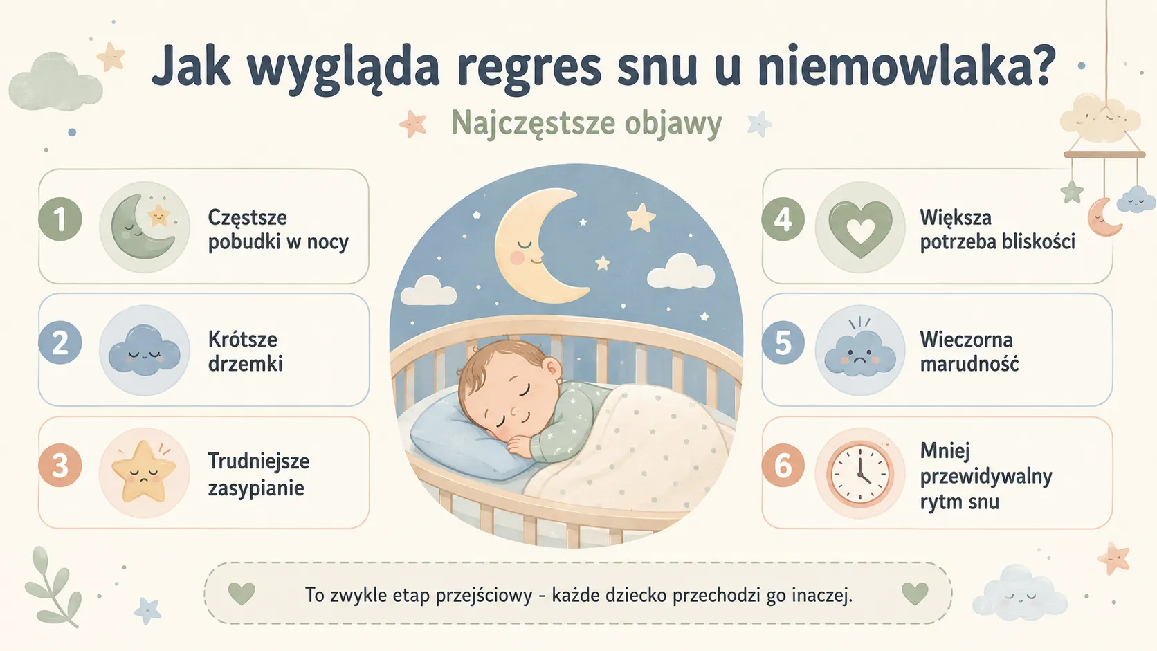 Jak wygląda regres snu u niemowlaka?