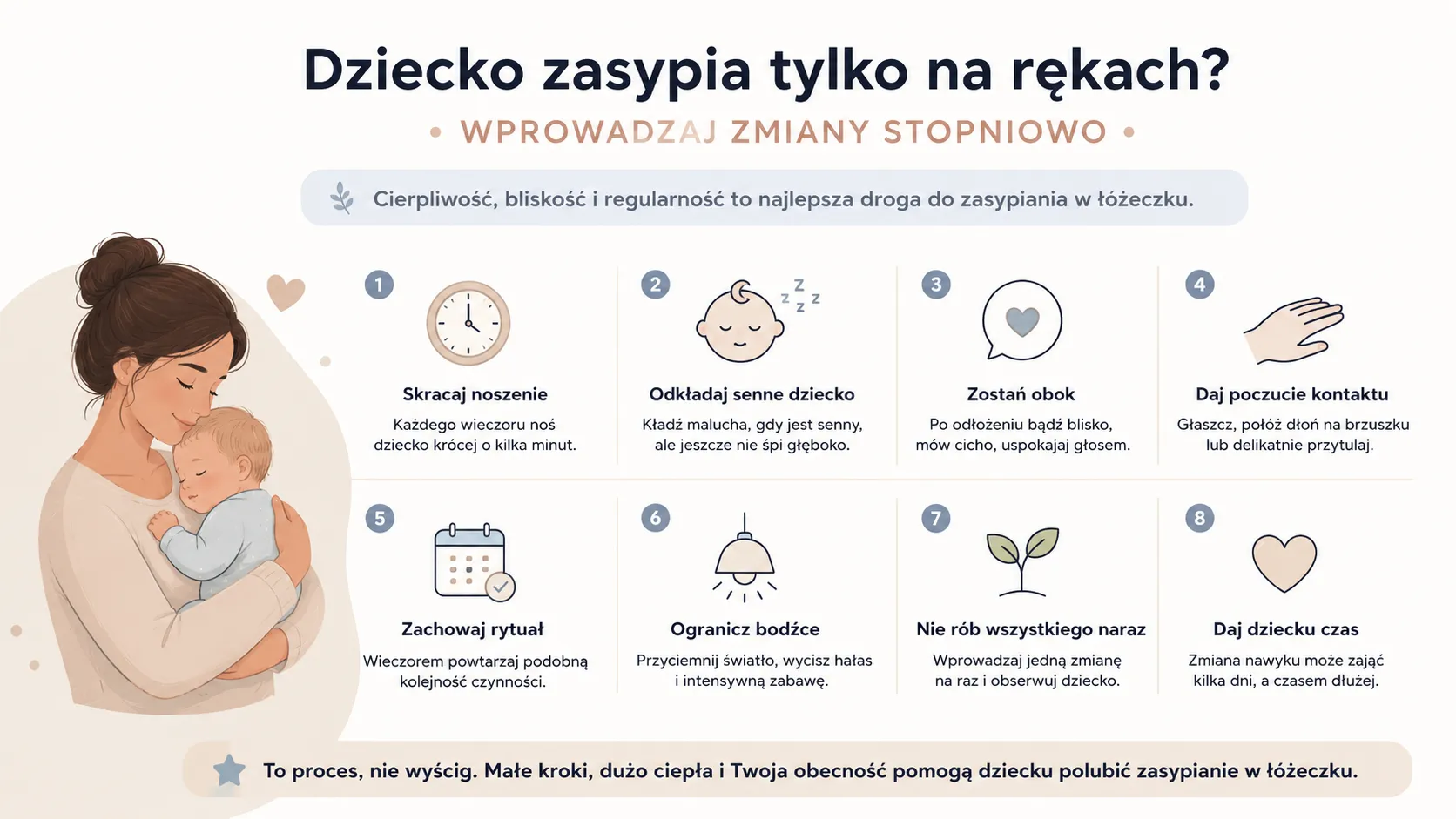 Dziecka zasypia tylko na rękach?